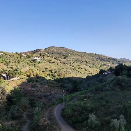 Finca Las Canas